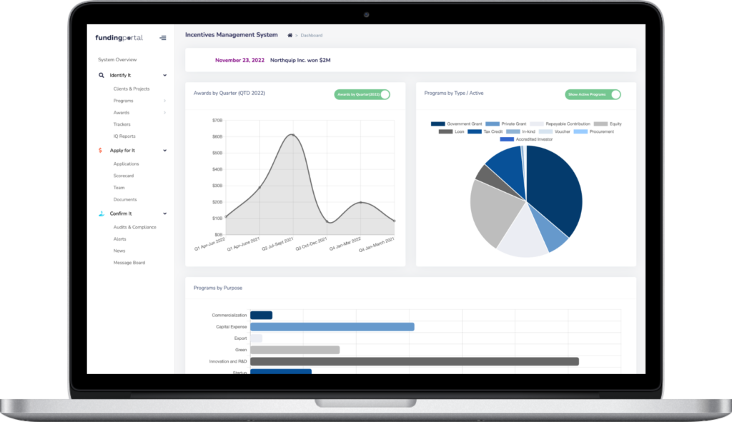 Fundingportal Advisory dashboard