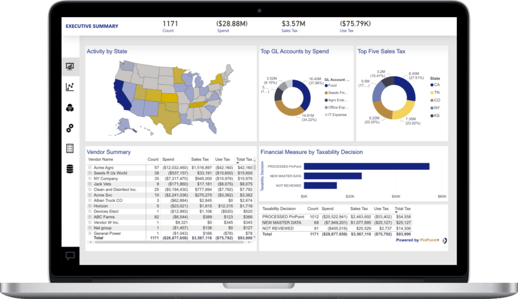 PinPoint sales transactions